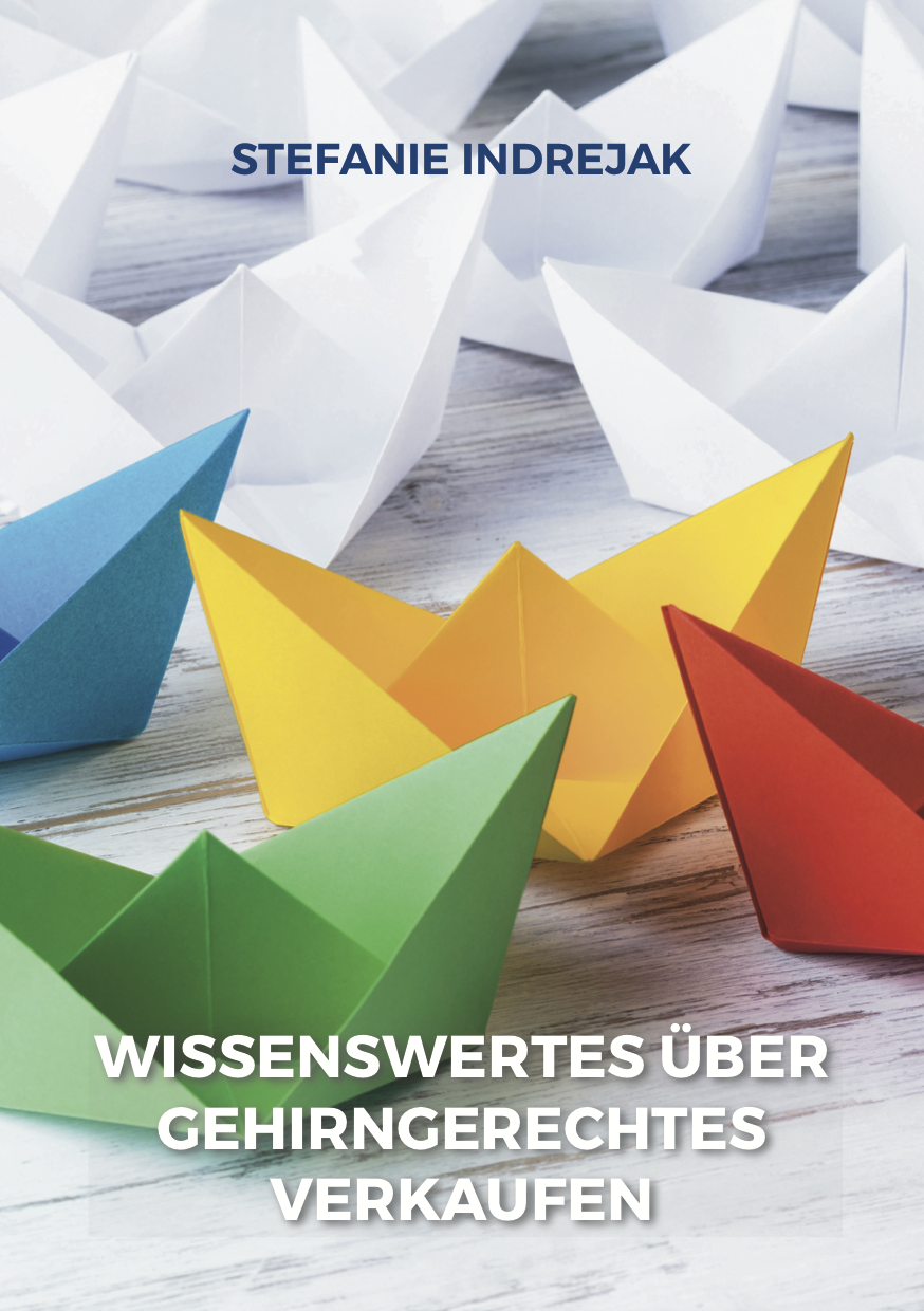 Wissenswertes über gehirngerechtes Verkaufen Wissenswertes über gehirngerechtes Verkaufen