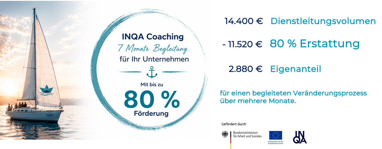 INQA Zukunftsfähig aufstellen mit 80% Förderung durch die INQA. Stefanie Indrejak ist akkreditierte INQA Beraterin